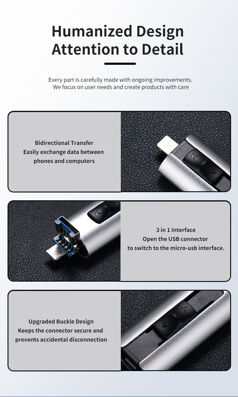 Y75C TYPE C USB Flash Drive OTG 4 IN 1 USB Stick 3.0 128GB Pen Drive 64GB 256GB Pendrive for iPhone 17 16 15 14 13 Memory Disk