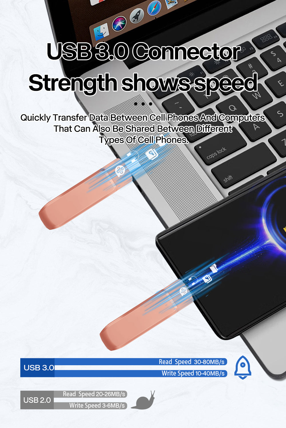 Y17C TYPE C USB Flash Drive OTG 4 IN 1 USB Stick 3.0 128GB Pen Drive 64GB 256GB 512GB Pendrive for iPhone 17 16 15 14 13 Memory Disk