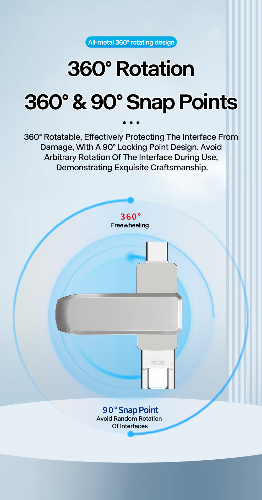 Y17C TYPE C USB Flash Drive OTG 4 IN 1 USB Stick 3.0 128GB Pen Drive 64GB 256GB 512GB Pendrive for iPhone 17 16 15 14 13 Memory Disk