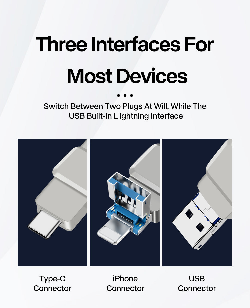 Y17C TYPE C USB Flash Drive OTG 4 IN 1 USB Stick 3.0 128GB Pen Drive 64GB 256GB 512GB Pendrive for iPhone 17 16 15 14 13 Memory Disk