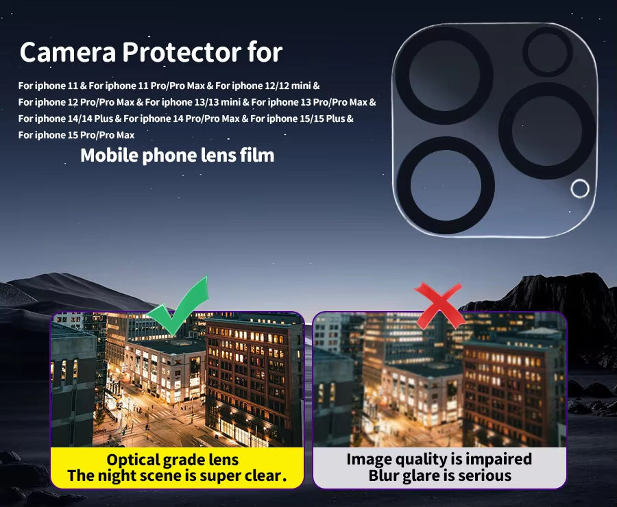 3D HD Clear Anti-scratch Tempered Glass Camera Lens Screen Protector