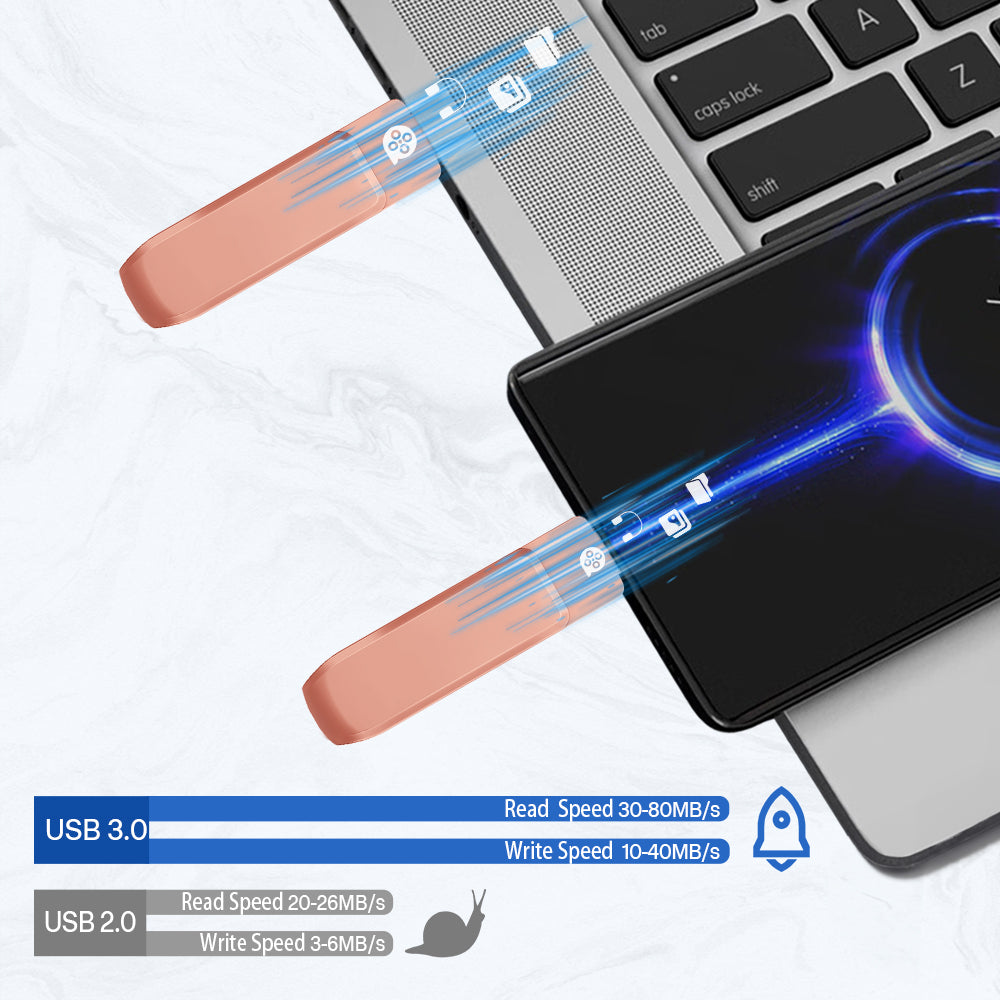 Y17C TYPE C USB Flash Drive OTG 4 IN 1 USB Stick 3.0 128GB Pen Drive 64GB 256GB 512GB Pendrive for iPhone 17 16 15 14 13 Memory Disk