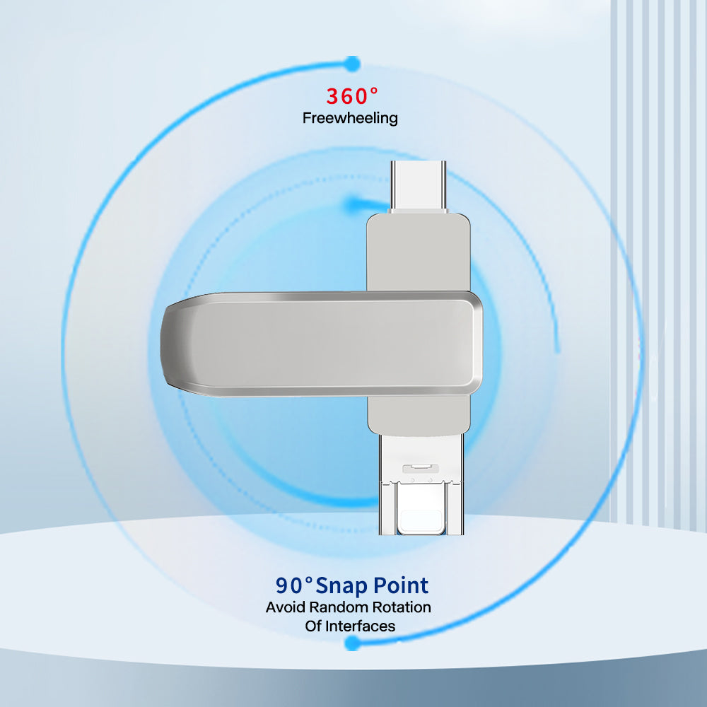 Y17C TYPE C USB Flash Drive OTG 4 IN 1 USB Stick 3.0 128GB Pen Drive 64GB 256GB 512GB Pendrive for iPhone 17 16 15 14 13 Memory Disk