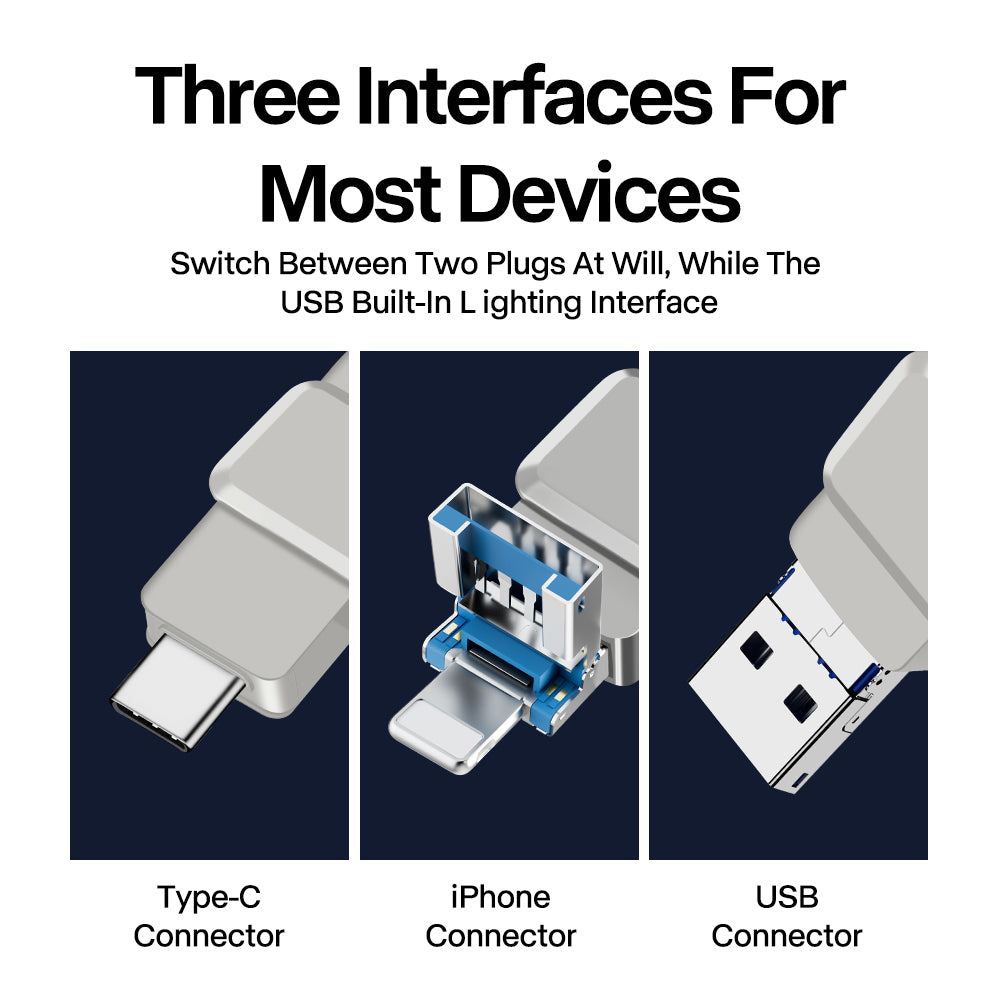 Y17C TYPE C USB Flash Drive OTG 4 IN 1 USB Stick 3.0 128GB Pen Drive 64GB 256GB 512GB Pendrive for iPhone 17 16 15 14 13 Memory Disk