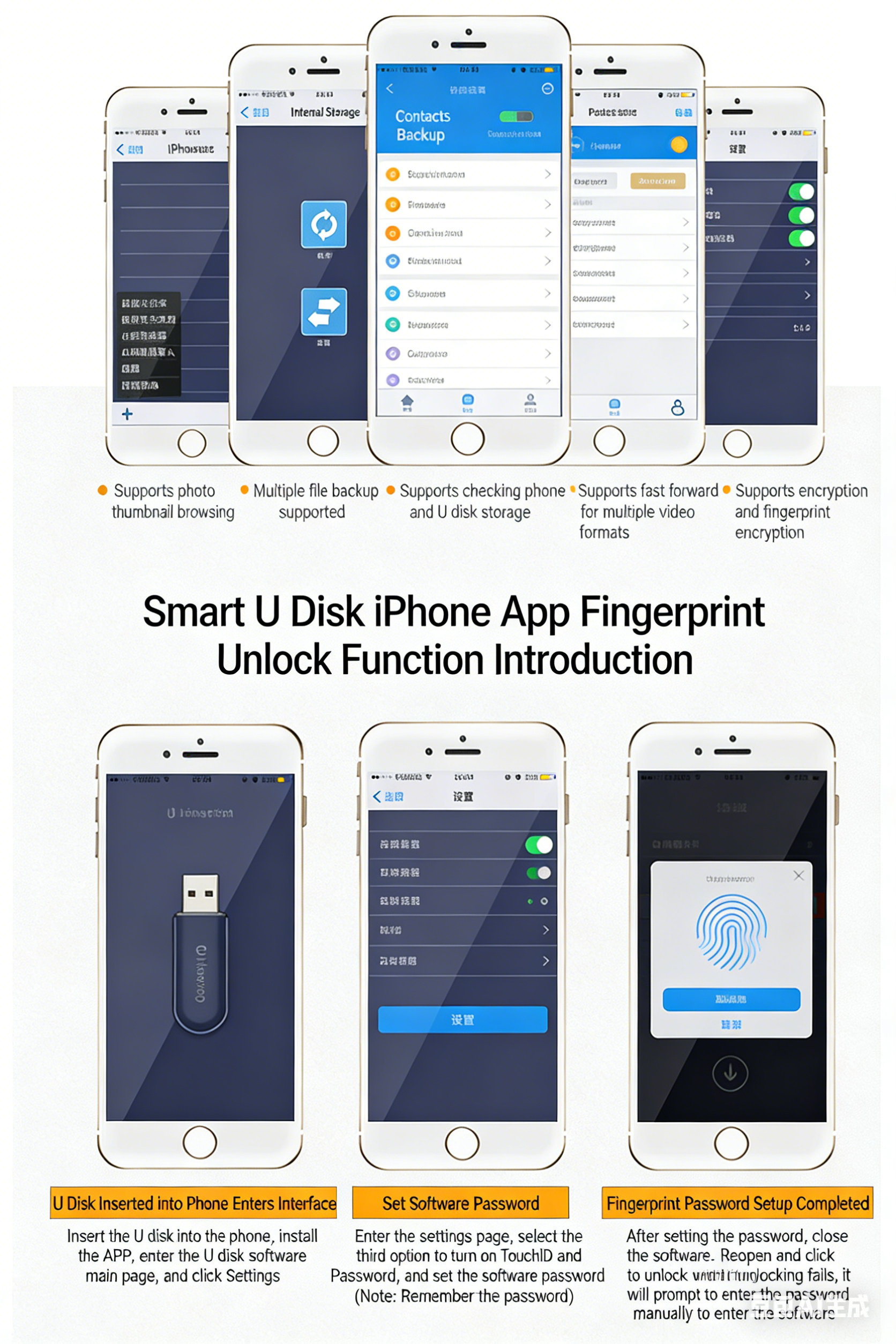 TYPE C USB Flash Drive OTG 4 IN 1 USB Stick 3.0 128GB Pen Drive 64GB 256GB Pendrive for iPhone 17 16 15 14 13 Memory Disk