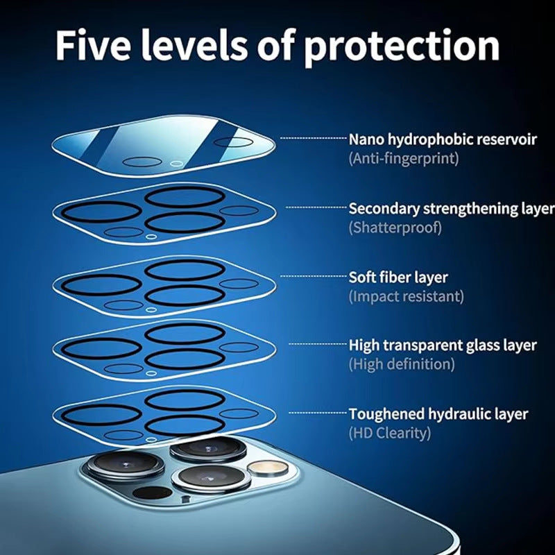 3D HD Clear Anti-scratch Tempered Glass Camera Lens Screen Protector