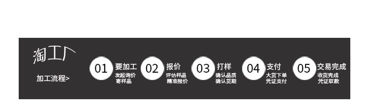 c7aad841-c66a-4a26-bd09-1c96dacc4f5c